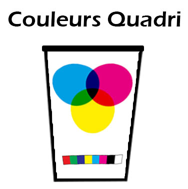 Impression :  couleurs (quadri)