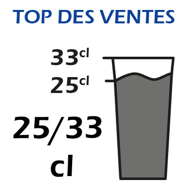 Capacit : 25/33cl (recommand)