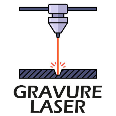 Gravure Laser : (Maximum 20x15 mm)